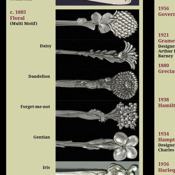 1885 Tiffany & Co.  Dandelion Spoon Ring in Sterling Silver Luxury Vintage #38 - Picture 12 of 12